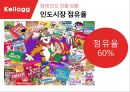 켈로그의 글로벌 진출글로벌 진출 사례-인도인도시장 진출실패세계적인 기업 켈로그켈로그 세계시장켈로그의 글로벌 진출 25페이지
