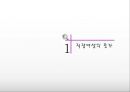 직장여성의 증가직장 내 여성복지 필요성여성복지의 문제점유한 킴벌리 여성복지아모레퍼시픽 여성복지직장 내 성차별성희롱 문제 3페이지
