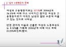 직장여성의 증가직장 내 여성복지 필요성여성복지의 문제점유한 킴벌리 여성복지아모레퍼시픽 여성복지직장 내 성차별성희롱 문제 7페이지