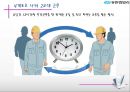 직장여성의 증가직장 내 여성복지 필요성여성복지의 문제점유한 킴벌리 여성복지아모레퍼시픽 여성복지직장 내 성차별성희롱 문제 21페이지