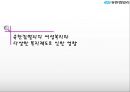 직장여성의 증가직장 내 여성복지 필요성여성복지의 문제점유한 킴벌리 여성복지아모레퍼시픽 여성복지직장 내 성차별성희롱 문제 24페이지