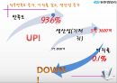 직장여성의 증가직장 내 여성복지 필요성여성복지의 문제점유한 킴벌리 여성복지아모레퍼시픽 여성복지직장 내 성차별성희롱 문제 25페이지