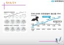 직장여성의 증가직장 내 여성복지 필요성여성복지의 문제점유한 킴벌리 여성복지아모레퍼시픽 여성복지직장 내 성차별성희롱 문제 26페이지