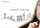 직장여성의 증가직장 내 여성복지 필요성여성복지의 문제점유한 킴벌리 여성복지아모레퍼시픽 여성복지직장 내 성차별성희롱 문제 28페이지