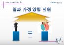 직장여성의 증가직장 내 여성복지 필요성여성복지의 문제점유한 킴벌리 여성복지아모레퍼시픽 여성복지직장 내 성차별성희롱 문제 34페이지