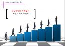 직장여성의 증가직장 내 여성복지 필요성여성복지의 문제점유한 킴벌리 여성복지아모레퍼시픽 여성복지직장 내 성차별성희롱 문제 35페이지