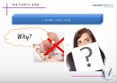 직장여성의 증가직장 내 여성복지 필요성여성복지의 문제점유한 킴벌리 여성복지아모레퍼시픽 여성복지직장 내 성차별성희롱 문제 37페이지