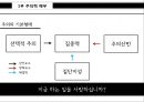 주의력이란자기인식주의력 해부집중의 훈련법리더의 집중력리더의 집중력 8페이지