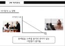 주의력이란자기인식주의력 해부집중의 훈련법리더의 집중력리더의 집중력 18페이지