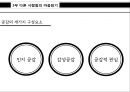 주의력이란자기인식주의력 해부집중의 훈련법리더의 집중력리더의 집중력 26페이지
