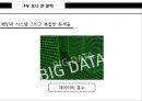 주의력이란자기인식주의력 해부집중의 훈련법리더의 집중력리더의 집중력 30페이지