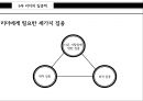 주의력이란자기인식주의력 해부집중의 훈련법리더의 집중력리더의 집중력 46페이지