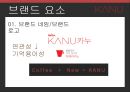 카누 동서식품카누 커피시장카누 마케팅사례카누 브랜드마케팅카누 서비스마케팅사례분석swotstp4p 7페이지