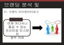 카누 동서식품카누 커피시장카누 마케팅사례카누 브랜드마케팅카누 서비스마케팅사례분석swotstp4p 16페이지