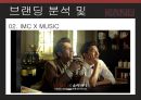 카누 동서식품카누 커피시장카누 마케팅사례카누 브랜드마케팅카누 서비스마케팅사례분석swotstp4p 18페이지