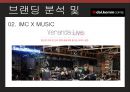 카누 동서식품카누 커피시장카누 마케팅사례카누 브랜드마케팅카누 서비스마케팅사례분석swotstp4p 20페이지