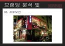 카누 동서식품카누 커피시장카누 마케팅사례카누 브랜드마케팅카누 서비스마케팅사례분석swotstp4p 22페이지