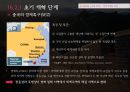 중국경제론국제 무역무역 개혁의 과정중국 무역체계 특징무역 개혁과정중국무역중국의 경제특구(SEZ)무역체계의 자유화대외무역 개혁이중 무역체계 6페이지