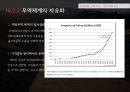 중국경제론국제 무역무역 개혁의 과정중국 무역체계 특징무역 개혁과정중국무역중국의 경제특구(SEZ)무역체계의 자유화대외무역 개혁이중 무역체계 8페이지