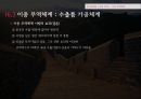 중국경제론국제 무역무역 개혁의 과정중국 무역체계 특징무역 개혁과정중국무역중국의 경제특구(SEZ)무역체계의 자유화대외무역 개혁이중 무역체계 14페이지