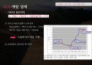 중국경제론국제 무역무역 개혁의 과정중국 무역체계 특징무역 개혁과정중국무역중국의 경제특구(SEZ)무역체계의 자유화대외무역 개혁이중 무역체계 15페이지