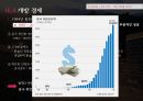 중국경제론국제 무역무역 개혁의 과정중국 무역체계 특징무역 개혁과정중국무역중국의 경제특구(SEZ)무역체계의 자유화대외무역 개혁이중 무역체계 19페이지