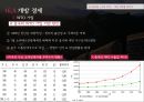 중국경제론국제 무역무역 개혁의 과정중국 무역체계 특징무역 개혁과정중국무역중국의 경제특구(SEZ)무역체계의 자유화대외무역 개혁이중 무역체계 21페이지