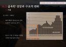 중국경제론국제 무역무역 개혁의 과정중국 무역체계 특징무역 개혁과정중국무역중국의 경제특구(SEZ)무역체계의 자유화대외무역 개혁이중 무역체계 26페이지