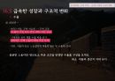 중국경제론국제 무역무역 개혁의 과정중국 무역체계 특징무역 개혁과정중국무역중국의 경제특구(SEZ)무역체계의 자유화대외무역 개혁이중 무역체계 30페이지