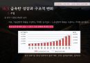 중국경제론국제 무역무역 개혁의 과정중국 무역체계 특징무역 개혁과정중국무역중국의 경제특구(SEZ)무역체계의 자유화대외무역 개혁이중 무역체계 34페이지