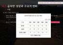 중국경제론국제 무역무역 개혁의 과정중국 무역체계 특징무역 개혁과정중국무역중국의 경제특구(SEZ)무역체계의 자유화대외무역 개혁이중 무역체계 35페이지
