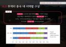 중국경제론국제 무역무역 개혁의 과정중국 무역체계 특징무역 개혁과정중국무역중국의 경제특구(SEZ)무역체계의 자유화대외무역 개혁이중 무역체계 37페이지
