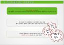 지속 가능한 사업자연환경 사업의 영향력기후변화에너지 불균형성재생 가능한 자원이란대기오염폐기물 관리 3페이지