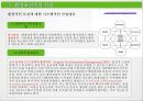 지속 가능한 사업자연환경 사업의 영향력기후변화에너지 불균형성재생 가능한 자원이란대기오염폐기물 관리 26페이지