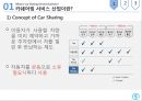 카쉐어링 서비스카쉐어링 산업쏘카 마케팅쏘카 브랜드마케팅쏘카 서비스마케팅사례분석쏘카swotstp4p 4페이지