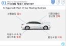 카쉐어링 서비스카쉐어링 산업쏘카 마케팅쏘카 브랜드마케팅쏘카 서비스마케팅사례분석쏘카swotstp4p 7페이지