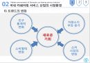 카쉐어링 서비스카쉐어링 산업쏘카 마케팅쏘카 브랜드마케팅쏘카 서비스마케팅사례분석쏘카swotstp4p 15페이지