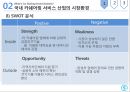 카쉐어링 서비스카쉐어링 산업쏘카 마케팅쏘카 브랜드마케팅쏘카 서비스마케팅사례분석쏘카swotstp4p 17페이지