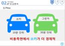 카쉐어링 서비스카쉐어링 산업쏘카 마케팅쏘카 브랜드마케팅쏘카 서비스마케팅사례분석쏘카swotstp4p 23페이지