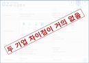 카쉐어링 서비스카쉐어링 산업쏘카 마케팅쏘카 브랜드마케팅쏘카 서비스마케팅사례분석쏘카swotstp4p 29페이지