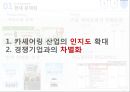 카쉐어링 서비스카쉐어링 산업쏘카 마케팅쏘카 브랜드마케팅쏘카 서비스마케팅사례분석쏘카swotstp4p 35페이지