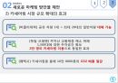 카쉐어링 서비스카쉐어링 산업쏘카 마케팅쏘카 브랜드마케팅쏘카 서비스마케팅사례분석쏘카swotstp4p 37페이지