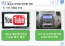 카쉐어링 서비스카쉐어링 산업쏘카 마케팅쏘카 브랜드마케팅쏘카 서비스마케팅사례분석쏘카swotstp4p 40페이지