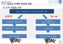 카쉐어링 서비스카쉐어링 산업쏘카 마케팅쏘카 브랜드마케팅쏘카 서비스마케팅사례분석쏘카swotstp4p 44페이지
