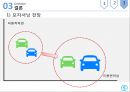 카쉐어링 서비스카쉐어링 산업쏘카 마케팅쏘카 브랜드마케팅쏘카 서비스마케팅사례분석쏘카swotstp4p 47페이지