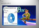 중소기업적합업종중소기업적합업종 대안중소기업 적합업종 가이드 라인국내기업 역차별프랜차이즈 가맹점주 18페이지