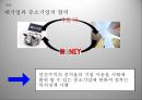 중소기업적합업종중소기업적합업종 대안중소기업 적합업종 가이드 라인국내기업 역차별프랜차이즈 가맹점주 25페이지