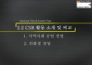 한국 타이어 마케팅금호타이어 타이어시장한국 금호타이어 CSR 활동국내외 타이어 시장금호타이어 역사한국타이어 역사 18페이지