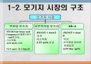 한국 주식시장미국의 금융위기 사태유럽발 재정위기양적완화정책아베노믹스모기지 시장의 구조부동산버블 붕괴서브프라임 모기지 대출 6페이지