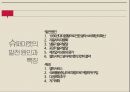 한국의 소매업전통 시장의 위기편의점의 정의편의점 업체 현황세븐일레븐 성공 사례한국형 SSM백화점의 정의백화점의 현황 14페이지